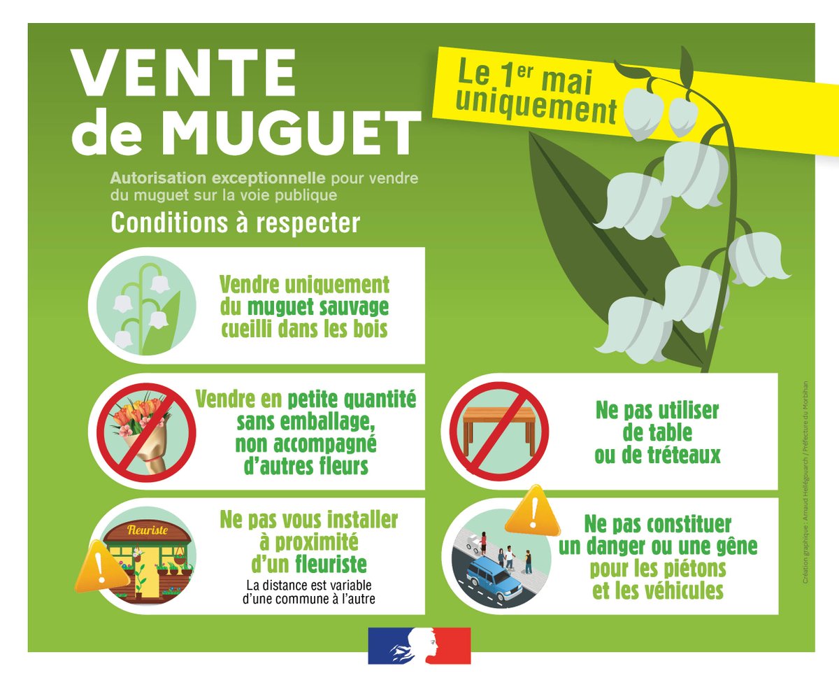 1er mai – vente de muguet