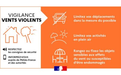 Alerte météo vent – Tempete goretti
