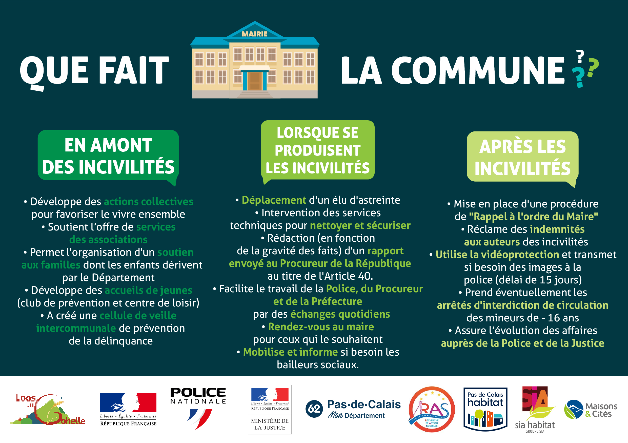 Prévenir les incivilités : un engagement partagé