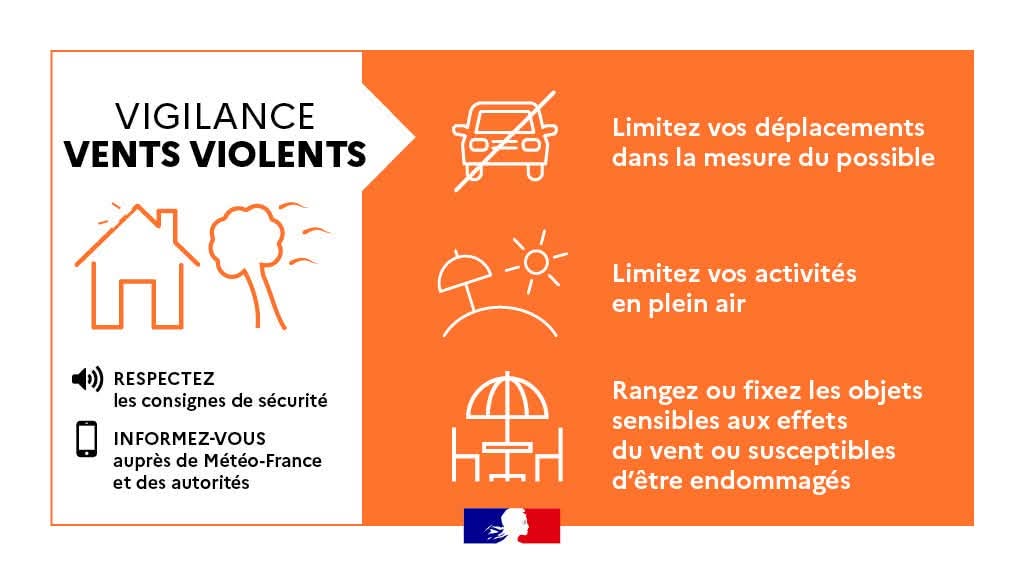 Tempête Austen : vigilance orange pour vents violents ce vendredi 23 octobre